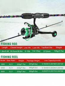 SOUGAYILANG 1.8m Spinning Rod & Reel Combo 5.2:1 Gear Ratio Aluminum Spool - Freshwater Fishing Kit For Gift Trout Bass Catfish Beginners Set (Fishing Line Bait Accessories Random) - Multicolor - View 8