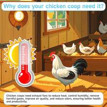 Solar Powered Fan Kit 20W Solar Panel Waterproof DC Exhaust Fan For C-Hicken Coop Camping Greenhouse