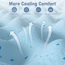 2025 Newest 40x75 Inch Queen-Size Cooling Gel Memory Foam Mattress Pad - Egg Crate Comfort Curve Design, Breathable Pressure Relief Bed Topper, Suitable For Home, Kids' Room, Living Room & Camping, Twin Mattress, Queen Mattres