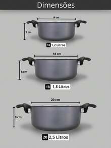 Pans - Schwarz - Übersicht 2