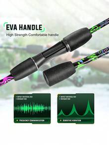 SOUGAYILANG 1.8m Spinning Rod & Reel Combo 5.2:1 Gear Ratio Aluminum Spool - Freshwater Fishing Kit For Gift Trout Bass Catfish Beginners Set (Fishing Line Bait Accessories Random) - Multicolor - View 5