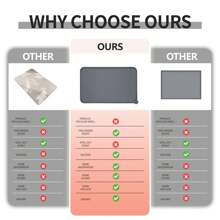 Amu Waterproof Pet Feeding Mat With High Raised Edges, Heavier And Thicker Placemats For Cat Dog Water Bowl With , Dogs Cats Food Mats For Messy Drinkers To Prevent Spill And Protect Floors