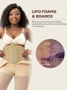 larrycard 1pc Lipo Foam Flatten Abdominal Lumbar Body Slimming Compression Ab Board