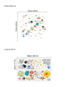 2pcs Wall Decals -[Planet Astronaut Rocket Solar Wall Sticker] PVC Self-Adhesive Removable Wall Stickers For Nursery, Kids' Room, Playroom, Or Classroom – Cute & Creative Wall Decor For Any Space