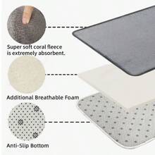 1pc Premium Plush Bathroom Mat (U-Shaped), Solid Color, Soft, Absorbent, Machine Washable, Non-Slip, Fade Resistant, Suitable For Bathroom, Kitchen, Laundry Room, Bedroom, Shower Room Decor Bathroom Accessories Back To School