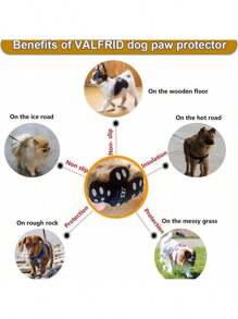 PETSIN Waterproof Paw Protectors For Dogs Anti-Slip Traction Pads Sticker Dog Paw Stickers Black Pink Blue Pet Foot Patch Durable