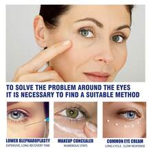 JAYSUING Active Eye Cream Reduces Fine Lines, Eye Bags, Dark Circles, Moisturizes And Tightens The Skin Around The Eyes, Anti Wrinkle Eye Cream - 白色 - 查看 2