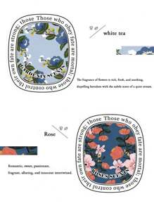 1 件汽车香薰挂饰，汽车香薰，车内香氛，时尚悬挂香薰件