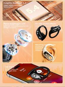 Jeep EW128 人工智能翻译耳机无线耳塞式立体声音乐耳机带麦克风挂耳式游戏运动耳机 - 均碼 - 查看 11