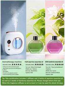 جهاز نشر العطور للاستخدام المنزلي، جهاز عطور قابل للشحن، رذاذ عطري كهربائي قابل للتركيب على الحائط، مع إضاءة محيطة ملونة، 5 أوضاع عمل قابلة للتعديل، 6 نكهات عطرية للاختيار من بينها، رائحة طبيعية وطازجة، يمكن وضعه في غرفة النوم، غرفة المعيشة، المكتب، الحمام، غرفة الغسيل، غرفة الحيوانات الأليفة.