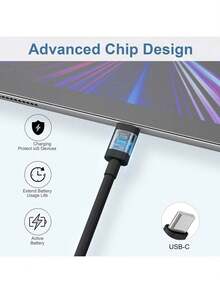 1PC USB C Fast Charger Cable,USB A To Type C Fast Charging Cable,480Mbps High-Speed Data Transmission Cable,Compatible With IPhone 17/16/15/Plus/Pro/Pro Max,Compatible With Samsung Galaxy S25 S24 S23 S22 S21 Note 20 Ultra,Pad Pro 12.9 Air Mini - Black - View 5