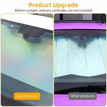 1 Retractable Windshield Sunshade Curtain, Sun Protection Cover, Suitable For Cars, SUVs, Campers And Trucks, Suitable For Automotive Accessories. - 19.7*49.2 inch - View 7