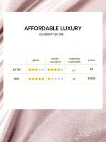 2个装高级丝滑缎面信封式枕套，柔软透气，不易起皱，呵护秀发肌肤，提升睡眠质量，不含枕芯，珊瑚粉色，通过Oeko-Tex认证 - 珊瑚粉 - 查看 5