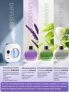 جهاز نشر العطور للاستخدام المنزلي، جهاز عطور قابل للشحن، رذاذ عطري كهربائي قابل للتركيب على الحائط، مع إضاءة محيطة ملونة، 5 أوضاع عمل قابلة للتعديل، 6 نكهات عطرية للاختيار من بينها، رائحة طبيعية وطازجة، يمكن وضعه في غرفة النوم، غرفة المعيشة، المكتب، الحمام، غرفة الغسيل، غرفة الحيوانات الأليفة.