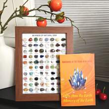 80pcs Natural Mineral Specimen Set + 100 Types Mineral Identification Guide, Includes Rare Varieties Like Labradorite, Agate, Obsidian, Turquoise, Garnet | Home Decor, Mineral Collection, Holiday Gift (Christmas/Valentine's Day/Canada Day) - Multicolor - View 5