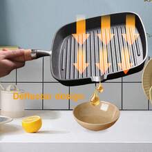 Black Square Thick Cast Iron Frying Pan, Barbecue Pan, Striped Steak Pan, Uncoated Non Stick Frying Pan, Barbecue Picnic Pan, Multifunctional Square Baking Pan With Pouring Port, Durable Barbecue Frying Pan, Suitable For All Stoves (Gas, Electricity, Induction) - màu đen - Xem 4