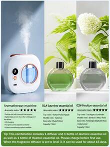 جهاز نشر العطور للاستخدام المنزلي، جهاز عطور قابل للشحن، رذاذ عطري كهربائي قابل للتركيب على الحائط، مع إضاءة محيطة ملونة، 5 أوضاع عمل قابلة للتعديل، 6 نكهات عطرية للاختيار من بينها، رائحة طبيعية وطازجة، يمكن وضعه في غرفة النوم، غرفة المعيشة، المكتب، الحمام، غرفة الغسيل، غرفة الحيوانات الأليفة.