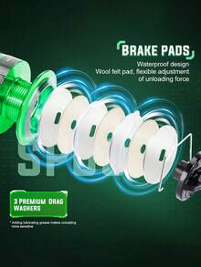 SOUGAYILANG 1.8m Spinning Rod & Reel Combo 5.2:1 Gear Ratio Aluminum Spool - Freshwater Fishing Kit For Gift Trout Bass Catfish Beginners Set (Fishing Line Bait Accessories Random) - Multicolor - View 6