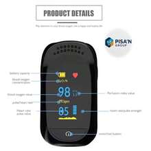 OXÍMETRO DE DEDO PROFESIONAL, OXÍMETRO DE PULSO PARA MEDIR SPO2 Y FRECUENCIA CARDÍACA, PANTALLA LED/ FACIL USO Y PRACTICO PARA EL HOGAR. - Negro - Ver 4