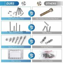 Juegos de tuercas y pernos