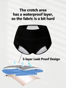 4 Peças Calcinhas de Cintura Alta de Algodão para Mulheres - Cor Sólida, Calcinha de Cobertura Total com Alta Elasticidade, À Prova de Vazamentos, Entreperna Extra Larga e Longa para Período Menstrual, XS-XXL