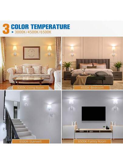 Wand Sconces, Bathroom Vanity Sconces Lighting Wit Fabric Shades, Wireless Installation, Battery Charging, Remote Control Industrial Lamps, Lights Bedroom Living Room Kitchen view 3