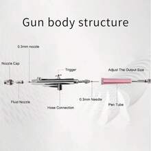 Kit aerografo portatile, include compressore d'aria, ugello da 0,3 mm, set di strumenti per la verniciatura a spruzzo, adatto per pittura, modellismo, decorazione di torte, arte di unghie (rosa - ugello da 0,3 mm)
