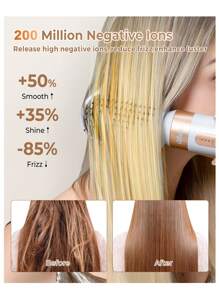 UKLISS Secador de pelo multifuncional 7 en 1 - Moldeador de aire, 110,000RPM, secado y peinado rápido, 7 accesorios portátiles desmontables: alisado y rizado en uno, fácil de usar, adecuado para el hogar, viajes, verano, cabello, parejas, vacaciones