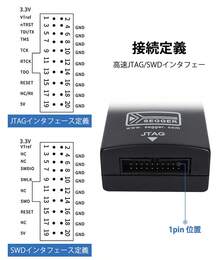 Programmer V9 Compatible Programmer Programming Kit Microcontroller JLINK V9 STM32 J-LINK Development Tool Emulator Debugger Debugger Emulator ARM Programmer Download Support - Negro - Ver 4