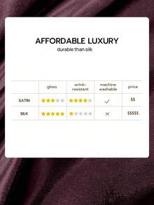 Bộ 2 vỏ gối satin cao cấp, mềm mại và thoáng khí, chống nhăn, bảo vệ tóc và da, cải thiện chất lượng giấc ngủ. Không bao gồm ruột gối, màu đỏ tía. - Màu Đỏ Sâu - Xem 5