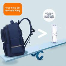 Mochila de astronauta de dibujos animados - Gran capacidad, correas ajustables, bolsillo para tableta, ideal para la escuela y el transporte, azul marino con diseño espacial colorido, mochila para la escuela. Incluye obsequios: colgante, emblema, tarjetas (personalizadas), reloj, estuche de lápices, lápices y borrador. - azul real - Ver 6