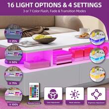 BALCONERA White UV High-Gloss Coffee Table With 4 Drawers – 7-Color RGB LED Strip , 90*55*41CM E1 MDF Coffee Table For Living Room, Home Office & Lounge, Knock-Down Design - White - View 3