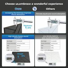 8 Pack Self-Adhesive Soundproof Wall Panels, 12 X 12 X 0.47 In Sound Proof Foam Panels For Walls, 1.2lb/Ft³ High Density, Thicker 0.47in, Acoustic Panels, Noise Dampening Panels Studio Black