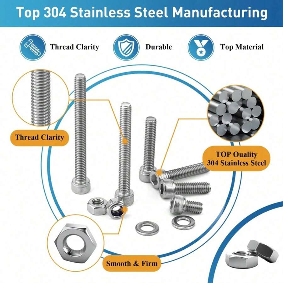 Juegos de tuercas y pernos