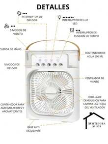Handle Fans - มัลติคัลเลอร์ - ดู 3