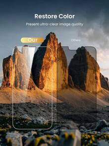 2-Pack 9H High Toughness Privacy Screen Protector Compatible With IPhone 11-17 Full Series, One-Time Application, Easy Installation, Precise Fit, No Bubbles Or Edges; Ultra-Clear Front Display, Side Privacy Protection, Smooth Touch, Scratch-Resistant. - Black - View 6