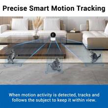 5MP WiFi 摄像头智能家居室内 IP 摄像头全彩夜间自动跟踪安全 CCTV 监控婴儿监视器 O-Kam Pr