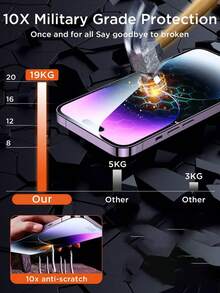 2-Pack 9H High Toughness Privacy Screen Protector Compatible With IPhone 11-17 Full Series, One-Time Application, Easy Installation, Precise Fit, No Bubbles Or Edges; Ultra-Clear Front Display, Side Privacy Protection, Smooth Touch, Scratch-Resistant. - Black - View 3