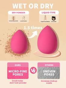 5pcs/10pcs/15pcs/25pcs/30pcs/40pcs/50pcs/Pack Makeup Sponges, Multicolor Makeup Sponge For Foundation Blending, Liquid/Cream/Powder Seamless Smooth Beauty Sponge, Latex-Free Hypoallergenic Dual Use Foundation Puff, Suitable For All Skin Types,Makeup,Cheap,Room Decor,Vanity,Travel,Bedroom,Makeup Accessories,Puff,Makeup Blender,Powder Puff,Makeup Sponge