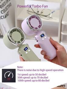 AOYI Portable Hand Held Fan, Neck Hanging Fan, Small Rechargeable Fans Foldable, 1-100 Speed Adjustable, 3000mAh, Strong Wind, Personal Cooling Summer Holiday Vacation Essentials For Room, Home, Travel, Beach, Sports, Indoor, Outdoor, Hiking, Backpacking, Camping, Sports