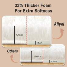 Soft Fluffy Shag Throw Area Rug, 2x4 Black, Non-Slip Bedroom, Hallways, Bedside, Dorm, Living Room - Long Shaggy Rug - 奶油 - 查看 2