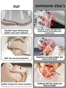 1pc Baby Crawling & Walking Head Protection Helmet, Soft Infant Head Guard, Helps Baby Learn To Walk, Suitable For 1-2 Years Old, 6-12 Months, Breathable Anti-Collision, Protects Baby Head Safety