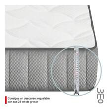 Lumo Home Colchon Matrimonial Premium 23cm De Grosor Memory Foam 7 Capas Transpirable Colchón En Caja Antiácaros E Hipoalergénico -aislamiento Avanzado Del Movimiento Para Un Sueño Tranquilo - Blanco - Ver 8