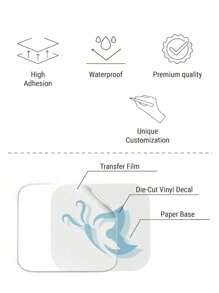 1 Stück individuell beschriftbare Namensschild Aufkleber, ideal für DIY, geeignet für Hochzeiten, Feiertage, Partys und den täglichen Gebrauch, in verschiedenen Farben erhältlich: Schwarz, Pink, Rot, Mehrfarbig, Weiß, Gelb, Gold, Grün, usw.