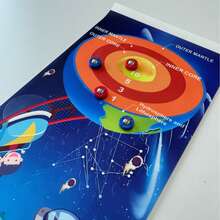 1 Set Erdkruste, Mantel, Kern Schichten Tisch Curling Spiel Set - Wissenschaftliche Popularisierung Bildungs- und Spaßspiel für Familien & Kinder ab 6 Jahren - Ideal als Weihnachts-, Halloween- oder Spielgeschenk