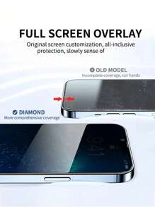 5 Packs Tempered Glas Cren Protectors Compatible With Iphone 11/12/13/14/15/16 Pro Max- Glossy Prvacy Screns, HD Clarty, Ant-Scratcth, Ant-Fingerpnnt 9H Hardness FullCoverage Gift For Birthday, Family, Friends Tempered Glass, Anti-Spy, Phone Screen Protector, Phone Accessories