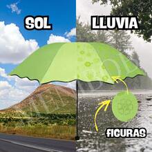 Magic Umbrella Magic Sunscreen Against Sun And Rain Compact Design For Daily Use