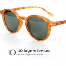 ZENOTTIC Polarized Round, Stylish For Men And Women Retro Classic, Multi-Style Selection