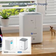 Stylish Home Oxygen Concentrator  - Oxygen & Nebulizing 2-in-1 - Weiss - Übersicht 6