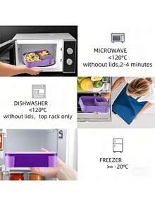 1pc Mini Lunch Box With Compartments, Bento Box For Kids, 900ml Leak-Proof Lunch Container, Suitable For Adults, School, Travel, Microwave/Dishwasher , Birthday/Christmas Gift (Purple) (Green) (Rose Red) (Lake Blue) - Multicolor - View 5